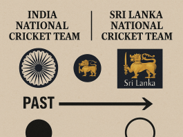 A Historic Rivalry: Timeline of India vs Sri Lanka National Cricket Teams india national cricket team vs sri lanka national cricket team timeline