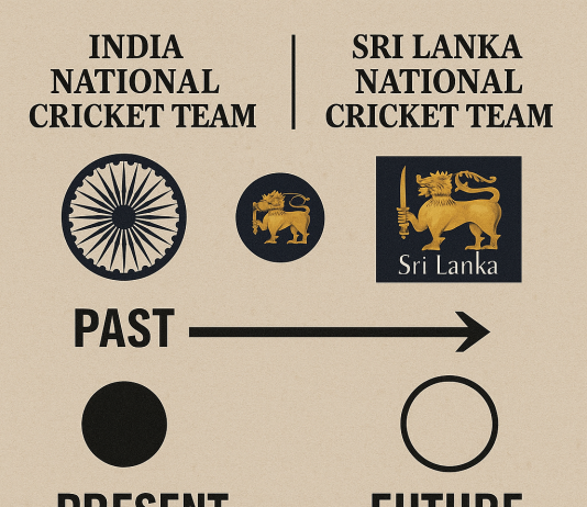 A Historic Rivalry: Timeline of India vs Sri Lanka National Cricket Teams india national cricket team vs sri lanka national cricket team timeline